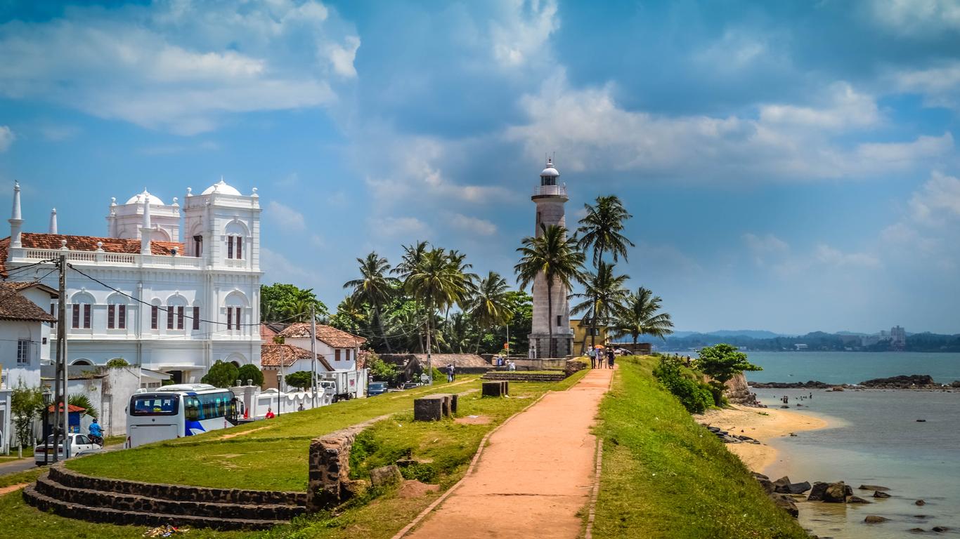 Galle district landscape and business environment